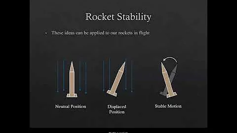 rocket basics