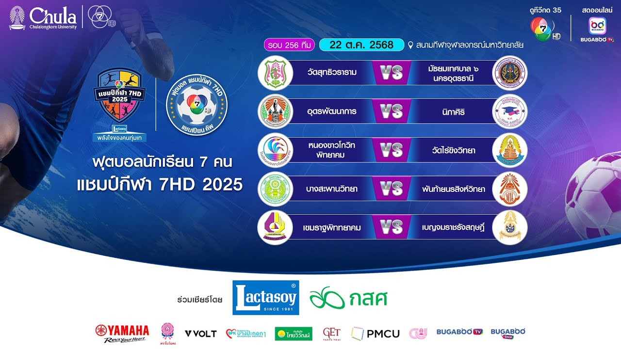 [LIVE] : ฟุตบอลแชมป์กีฬา7HD 2025 | รอบ 256 ทีม สนามกีฬาจุฬาลงกรณ์ฯ | 22 ต.ค. 2568