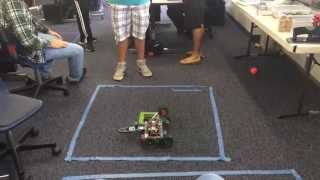 Sentry Simulation Point Turn
