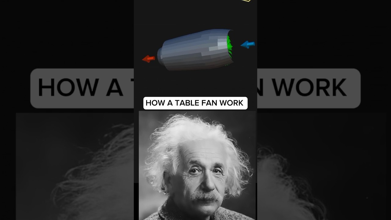 How Does a Table Fan Work? | The Simple Mechanism Explained! 