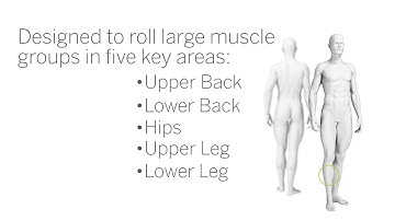 Trigger Point STK Contour