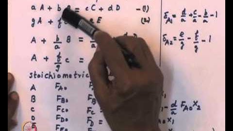 Mod-01 Lec-06 Illustrative Examples :1) Plug Flow Recycle 2) Multiple reactions – I