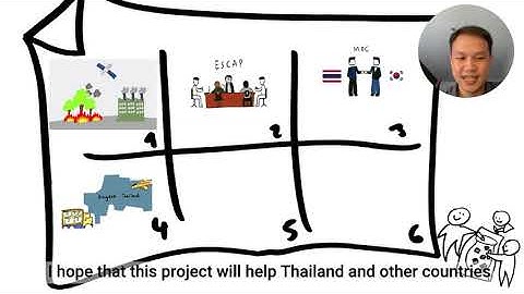 Participatory Video workshop teaser — the significant stories of geospatial applications