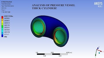 Thick Cylinder I Pressure Vessel | Static Structural Analysis I Deformation | Stress Test | ANSYS
