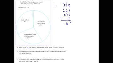 1.4a Graphing Application