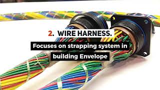 Types of Building Envelope Services