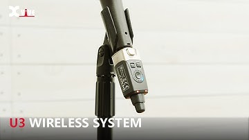 Xvive U3 Wireless Microphone System