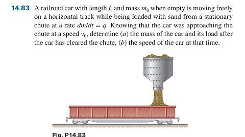 A railroad car with length and mass when empty is moving freely on a horizontal track while being