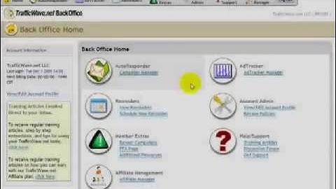 Trafficwave How it works - Affiliation