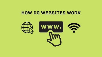 How Do Websites Work