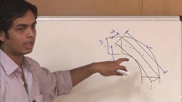 Pipe Inspection Robots for Structural Health Monitoring (Lecture-4)