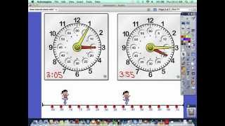 Elapsed Time with a Number Line