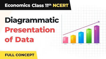 Class 11 Statistics for economics | Chapter 6 |  Diagrammatic Presentation of data (Notes)