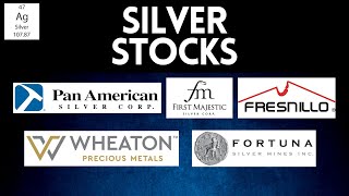 Silver Mining Stocks: PAAS, WPM, AG, Fresnillo, FSM | Investing in Silver in 2024 & Beyond!