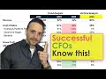 How To Analyze The Income Statement Like A CFO