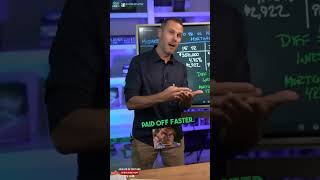 Why You Should Not Do A 15 Year mortgage daveramsey