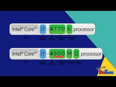 Vídeo: Com Esbrinar El Nombre De Processadors