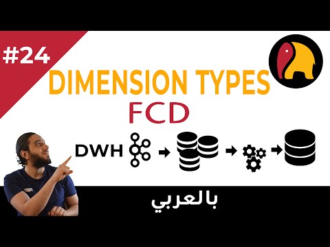 Ch.02-24 Dimension Types: Fast Changing Dimensions | Data Modeling | DWH Architecture