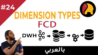 Famous Ch.02-24 Dimension Types: Fast Changing Dimensions | Data Modeling | DWH Architecture Wealth
