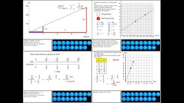 Math Galaxy 7th Grade Math iOS App Preview