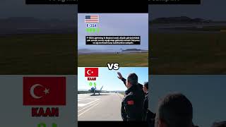 F35-A Vs Kaan - Uçuş Maliyet Farkı
