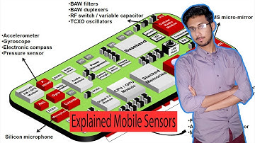 Different Sensors used in mobile phones, Explained in Detail, [Urdu/Hindi]|from Arif Javed|