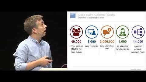 CamundaCon 2018: A Global Workflow Infrastructure (Goldman Sachs)