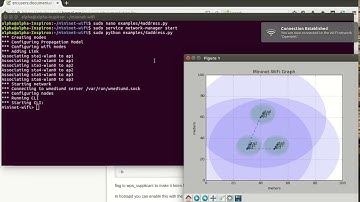 Mininet-WiFi: Using 4-address for AP and client mode