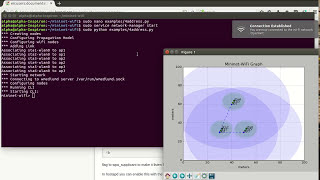 Mininet-WiFi: Using 4-address for AP and client mode