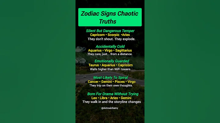 Zodiac Signs Chaotic Truths | #astrology #astro #zodiacsign #zodiac #horoscope #shorts #quotes