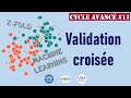 Validation croise pour valuer lefficacit dun modle en machine learning  cycle avanc ia 11