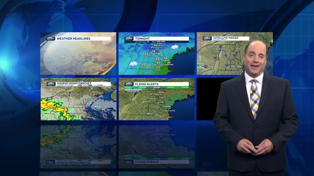 Video: Rain Saturday, heavy at times - YouTube
