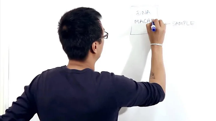 TwoMinute Science Lesson How Forensic DNA Testing Works