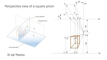 Perspective view of a square prism