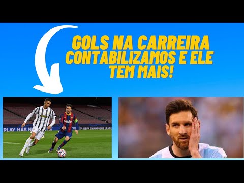 Vídeo: Quantos Gols O Messi Marcou Em Toda A Sua Carreira?