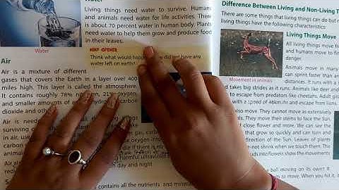 Class 4 , E.V.S. (Chapter - 3) Our Surroundings