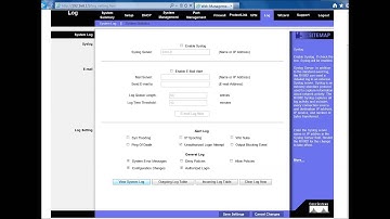 LINKSYS CISCO ROUTER RV082