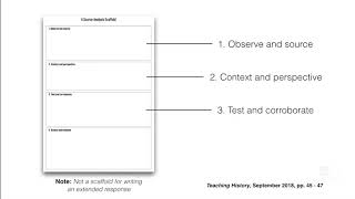 A Source Analysis Scaffold