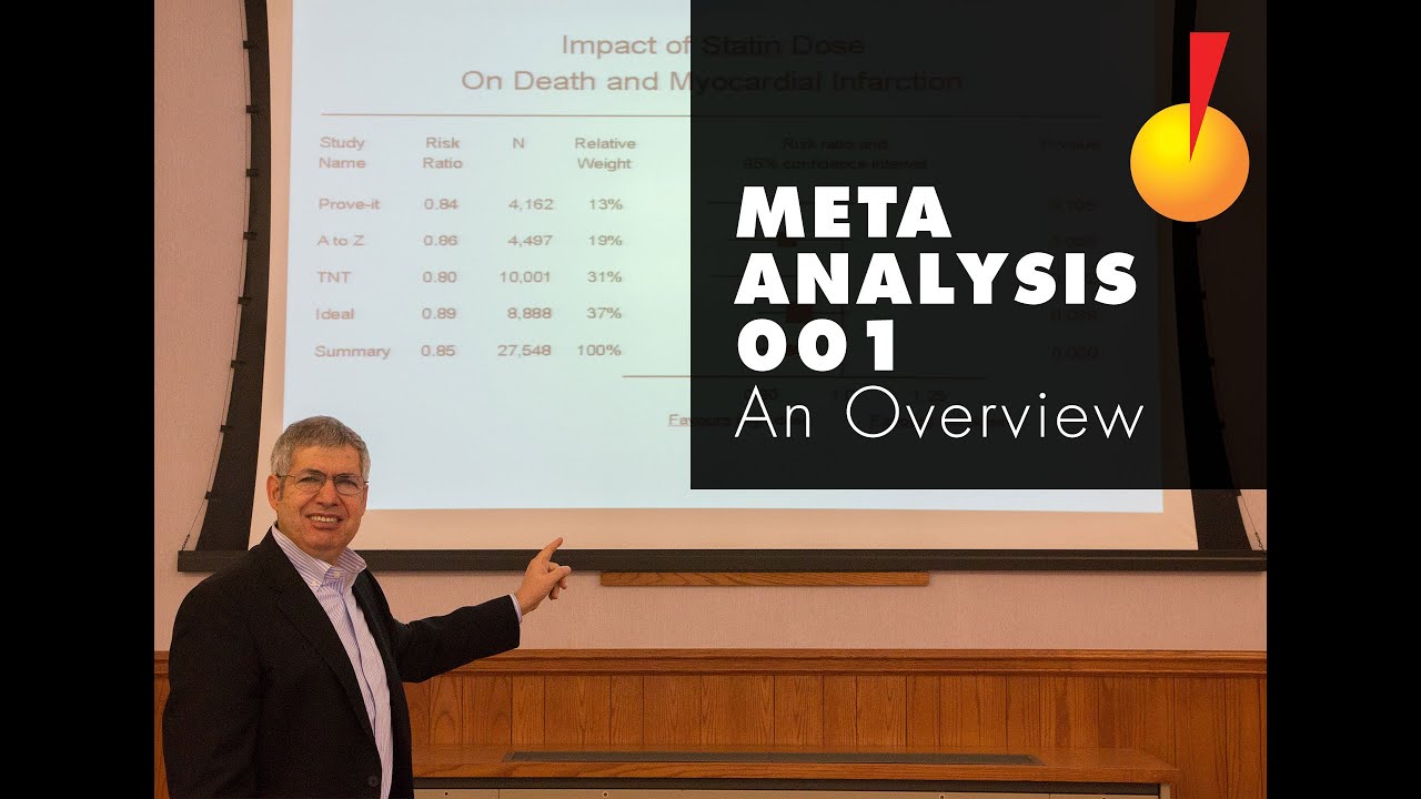 MetaAnalysis 001 YouTube