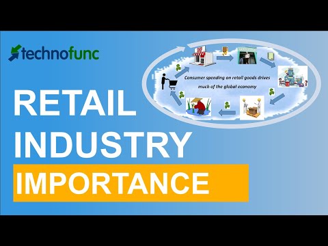 Importance of Retail Industry Chapter 3