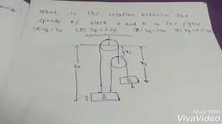Constraint equations in physics