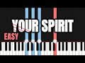 Tasha Cobbs Leonard - Your Spirit | EASY PIANO TUTORIAL by Synthly Piano