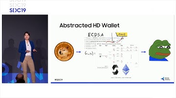 Introduction to Samsung Blockchain Platform SDK