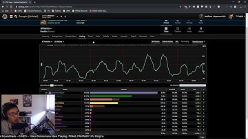 Combat Metrics and ESO Logs: How to Use them to Improve your Group