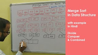 Merge sort in data structure with example in hindi | Sorting types