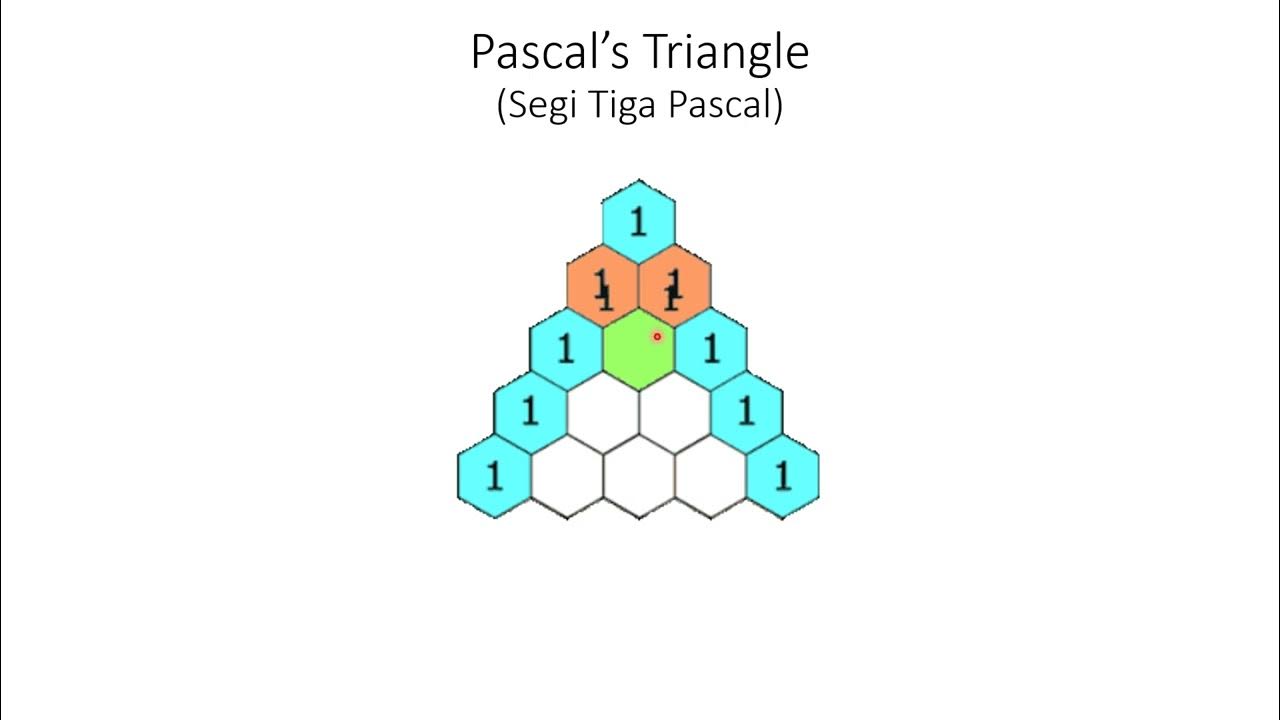 Pascal's triangle - YouTube