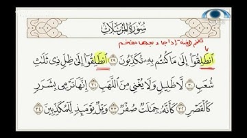 تفخيم و ترقيق الغنة | د. معاذ صفوت | تصحيح التلاوة