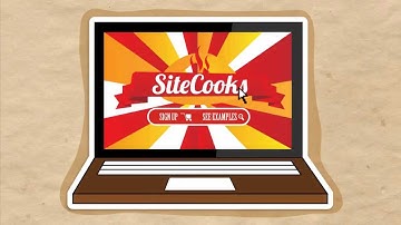 Cutout Animation Explainer Video for Sitecook