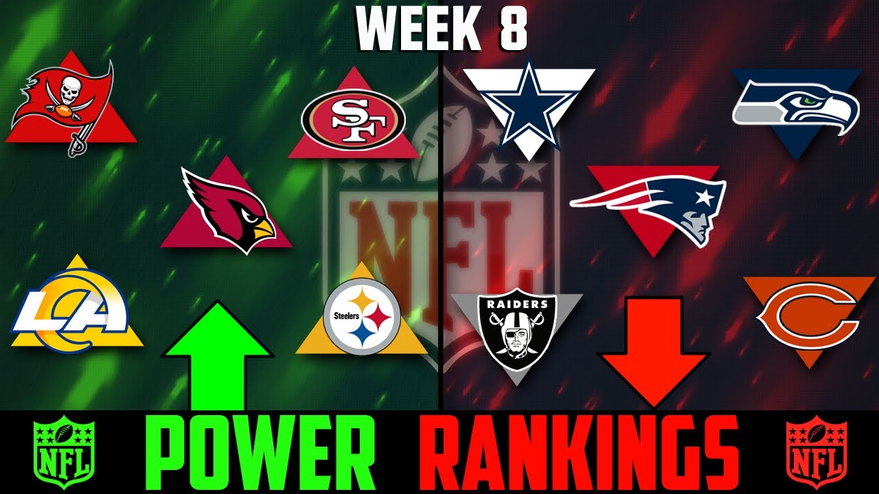 NFL Week 8 Power Rankings 2020 - YouTube