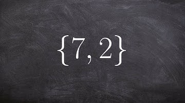 Learn to write the polynomial give two real zeros